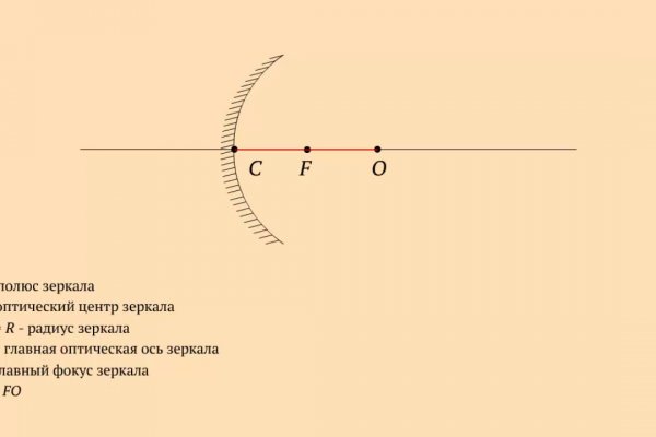 Сайт кракен россия